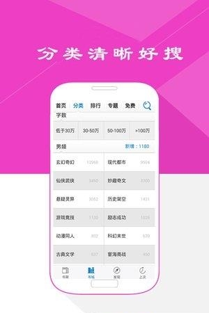 免费随性小说  v3.7图1