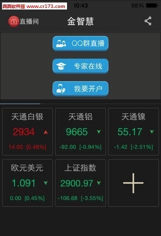 金智慧行情直播室