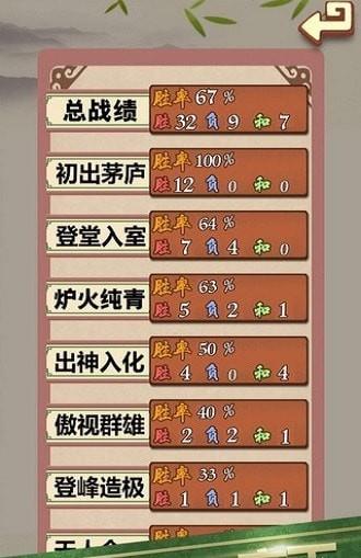 天梨中国象棋免费版