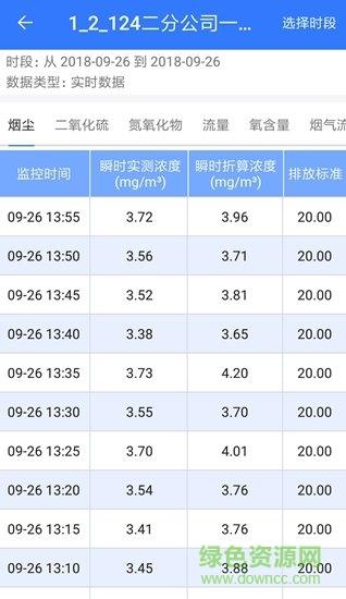 企业环保通