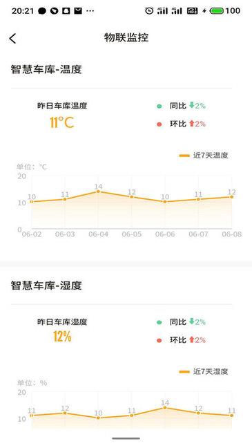 海客会管理
