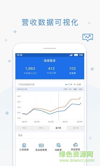 海狸管家商家版  v3.4.0图4