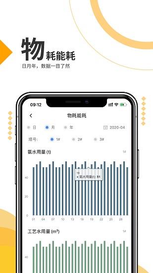 a环保  v2.9.9图3