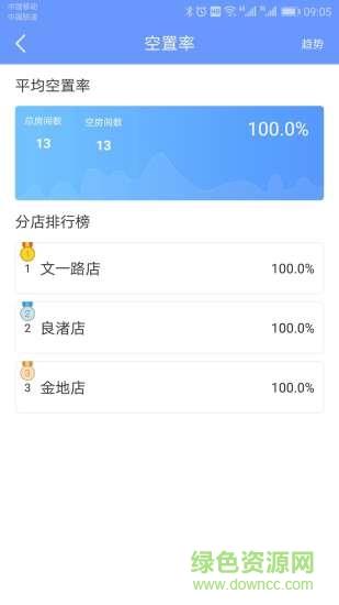 好房管家  v3.3.6图3