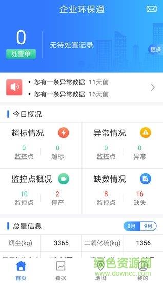 企业环保通  v3.4.1图4