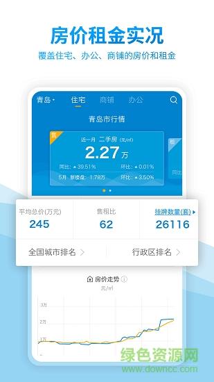 中国房价行情网  v3.0.5图4