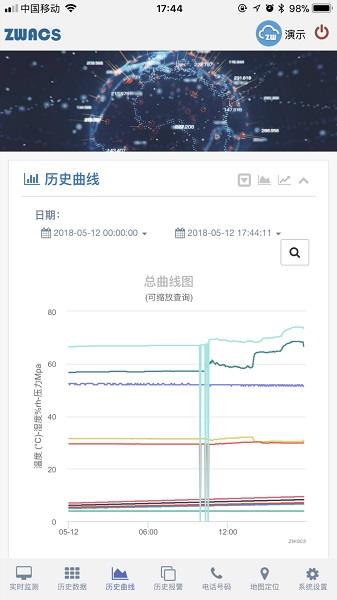 工业云监控  v0.2.14图3