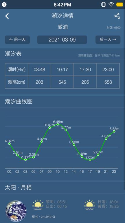 钓鱼天气预报手机版