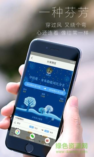 知因瘦