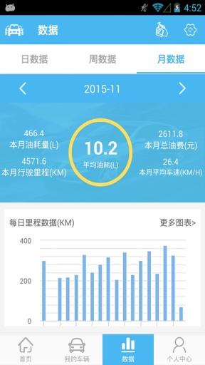 惠享车  v1.0.0图1