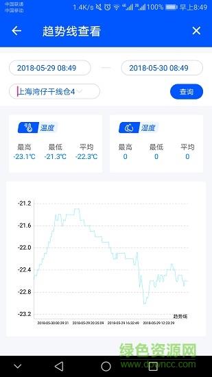 捷依冷库  v2.0图4