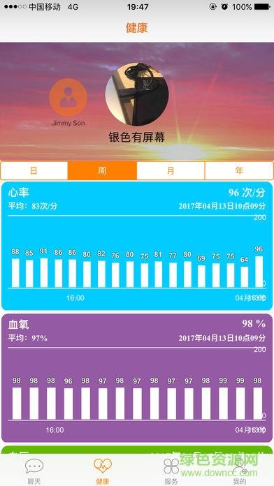 孝信通监护人  v2.1.3图2