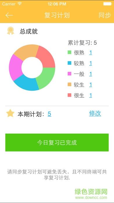 雅思真题词汇学习