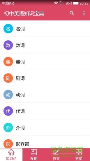 初中英语知识宝典  v2.4图1