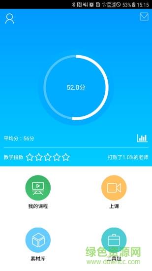 知识元
