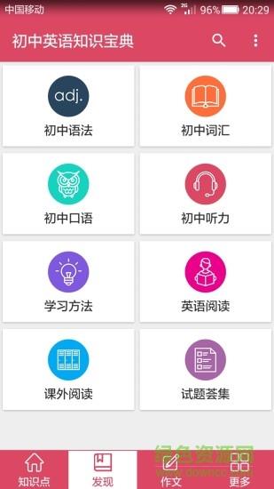 初中英语知识宝典  v2.4图2