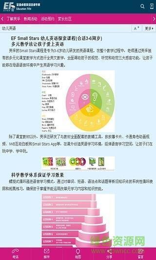 英孚教育  v1.0图3
