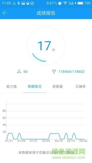 帮考云题库  v1.1.17626图2
