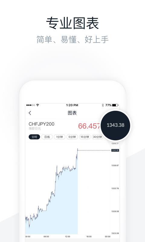 汇友财经  v1.0.5图5