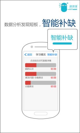 小学源思维