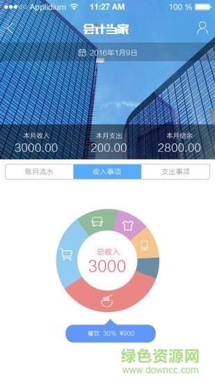 自记