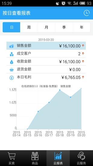 友商进销存  v2.7.5图2
