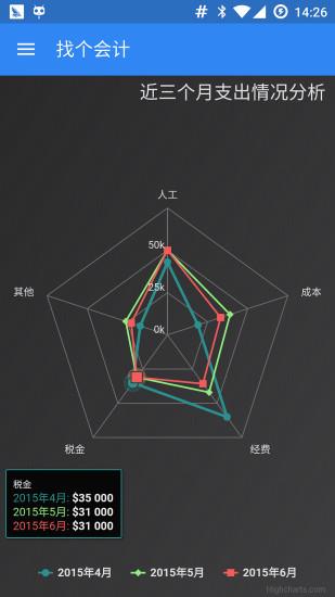 找个会计  v2.0.2图1
