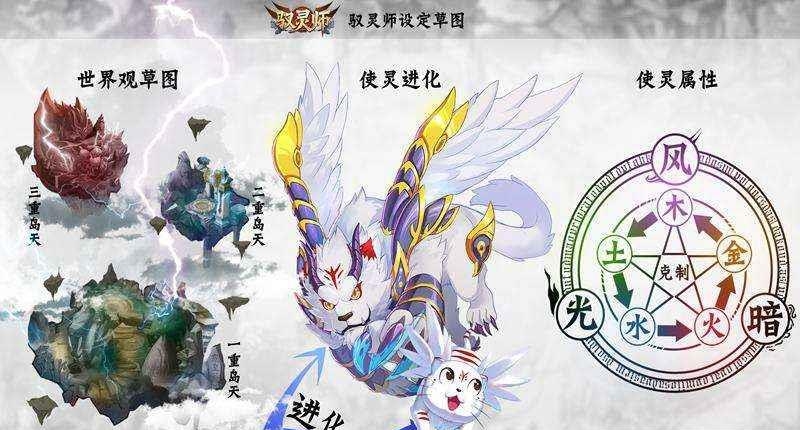 使灵召唤  v1.1图2