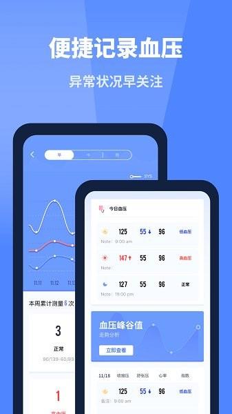 口袋体检测心率血压视力  v1.10202.3图1