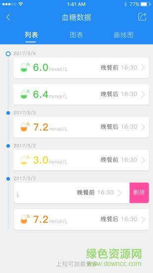 糖吧