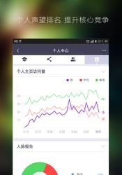 彩带医生apk  v3.0.0图4