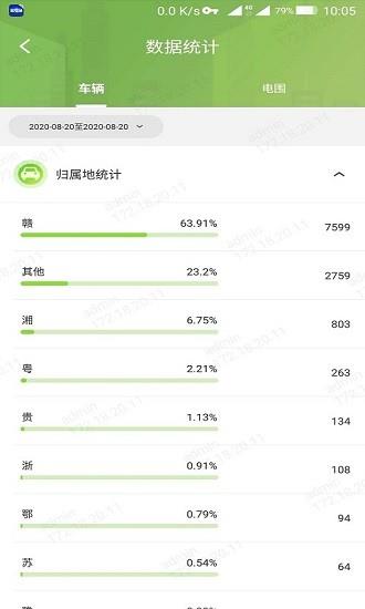 警易通pro (scpsproex)  v3.1.3图3