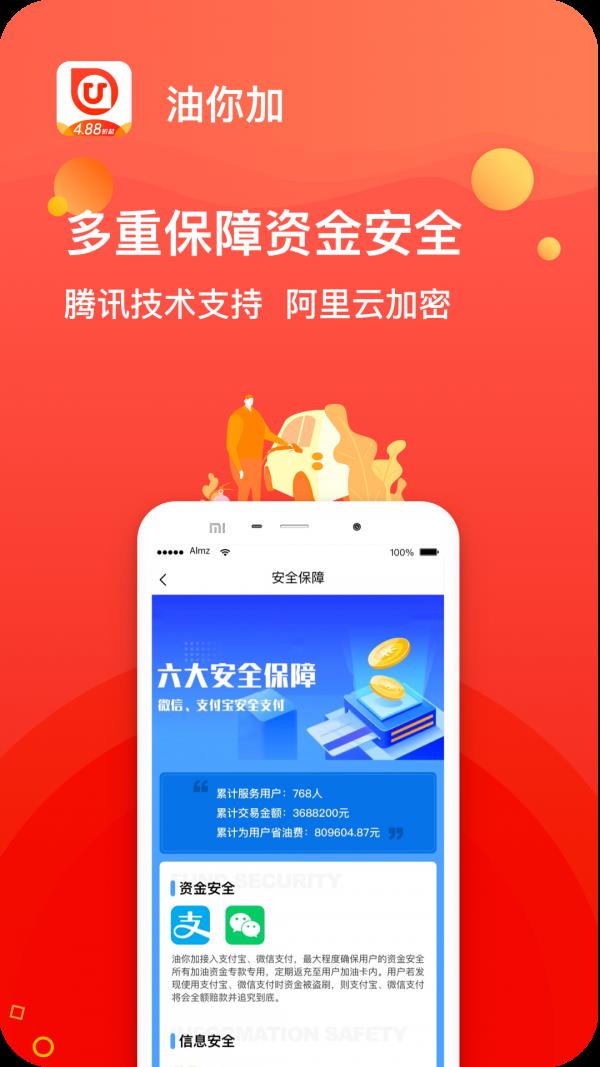 油你加加油