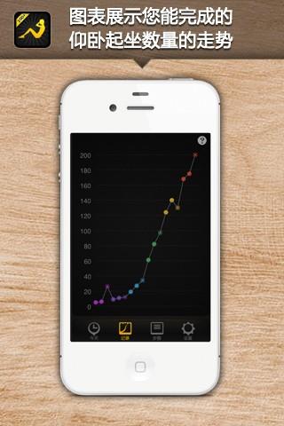 仰卧起坐教练  v2.11.45图2