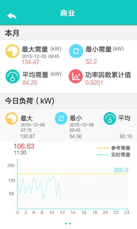 电能在线  v1.11图2