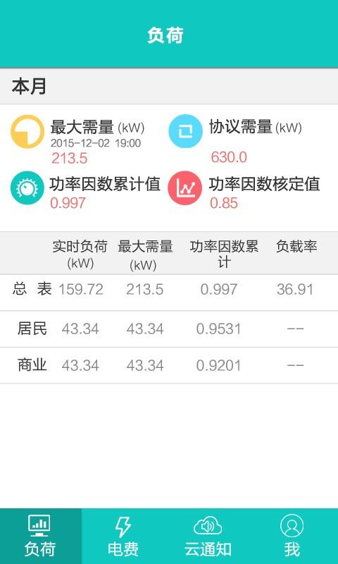 电能在线