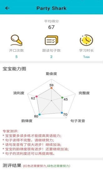 迪诺阅读  v3.2.31图5