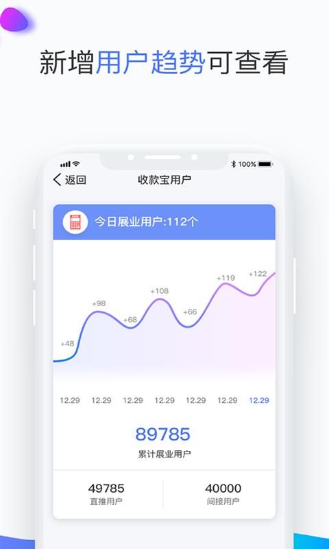 展业猫  v3.3.2图4