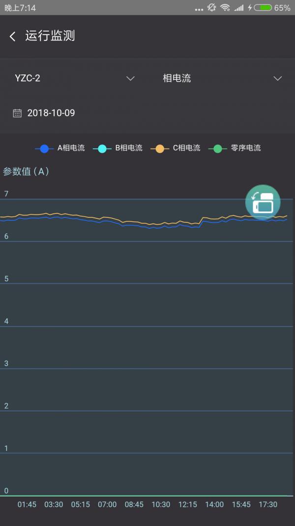 云智能效  v2.1.091402图3