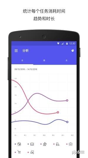 Coves番茄钟  v2.008.020图3