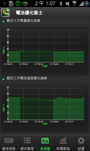 电池优化卫士  v7.3.0图1