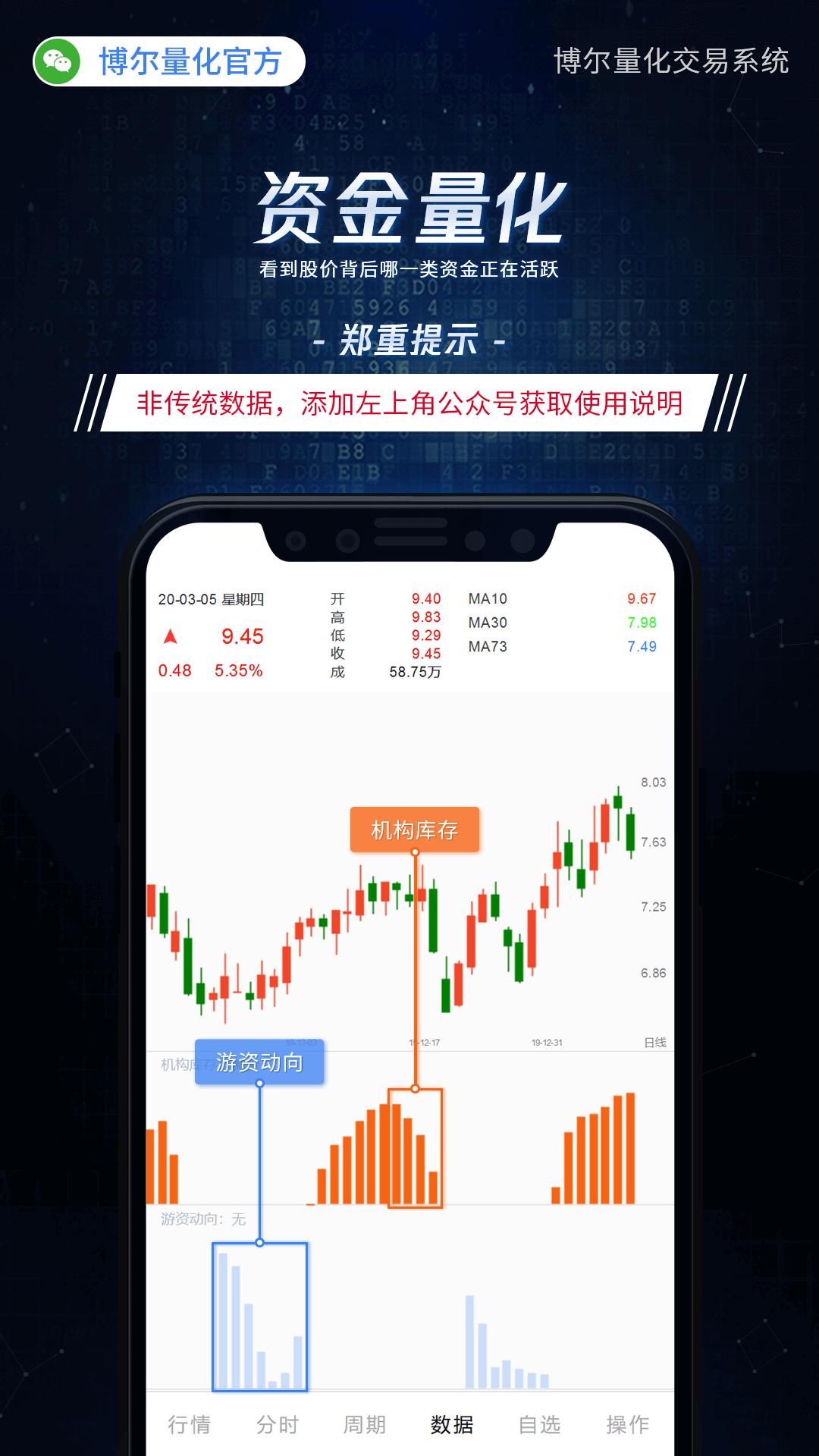 博尔量化交易系统  v4.15图4