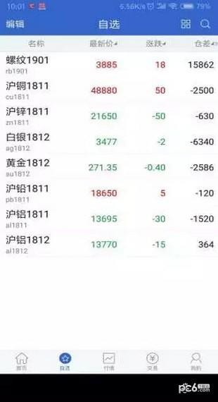 平安期货博易  v5.3.3.0图1
