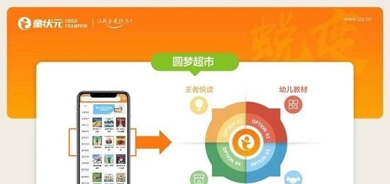童状元  v2.0.214图1