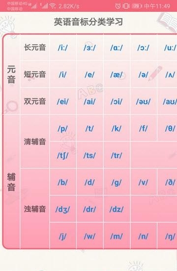 英语音标练习  v1.006图3