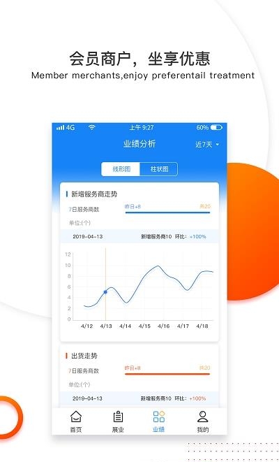 付临门云商宝