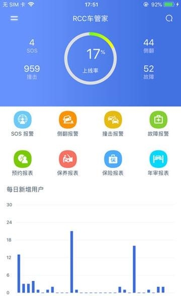 RCC车管家  v3.1.1图3