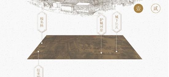 动起来的清明上河图