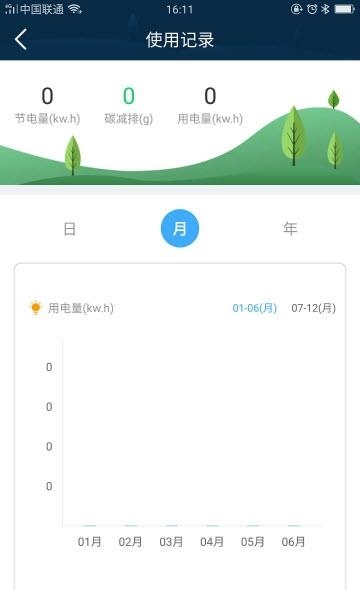 福蓝利