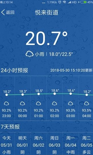 重庆预警发布  v1.1.4图4